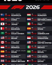 亚博体育app下载-F1上海大奖赛开幕在即，F1如何成为最吸金赛事之一？